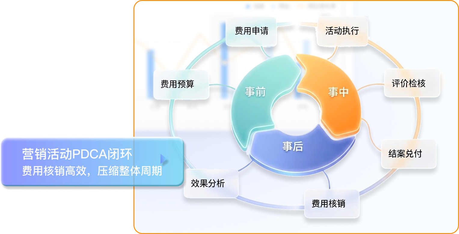 勤策 截图 5